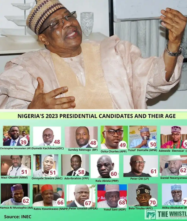 IBB Predicts Winner Of Nigeria’s 2023 Presidential Election. ( Video)