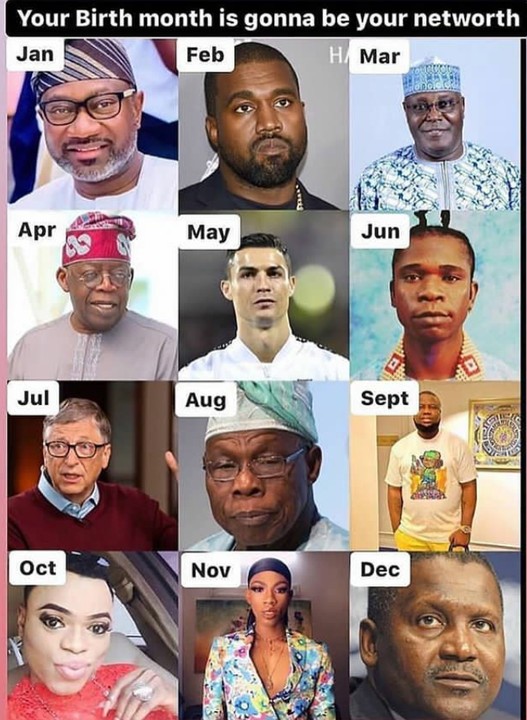 See the birth months of these popular individuals