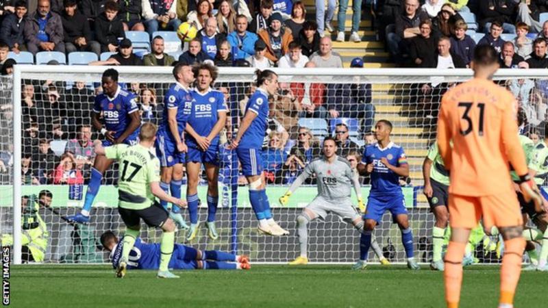 Leicester City vs Mancity 0 – 1 (Full Time)