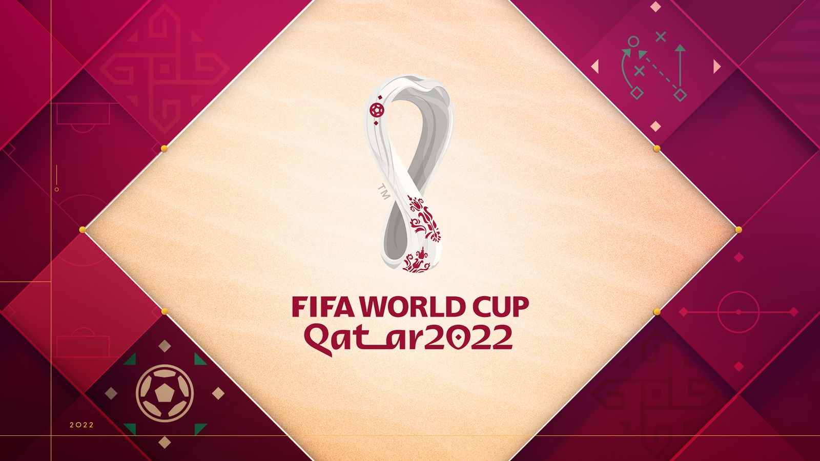 Giveaway: Predict The Winner of FIFA 2022 Qatar World Cup and Get N20,000