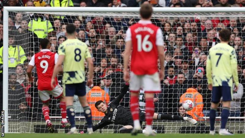 Gabriel Jesus Scores twice to help Arsenal maintain eight points lead at the top