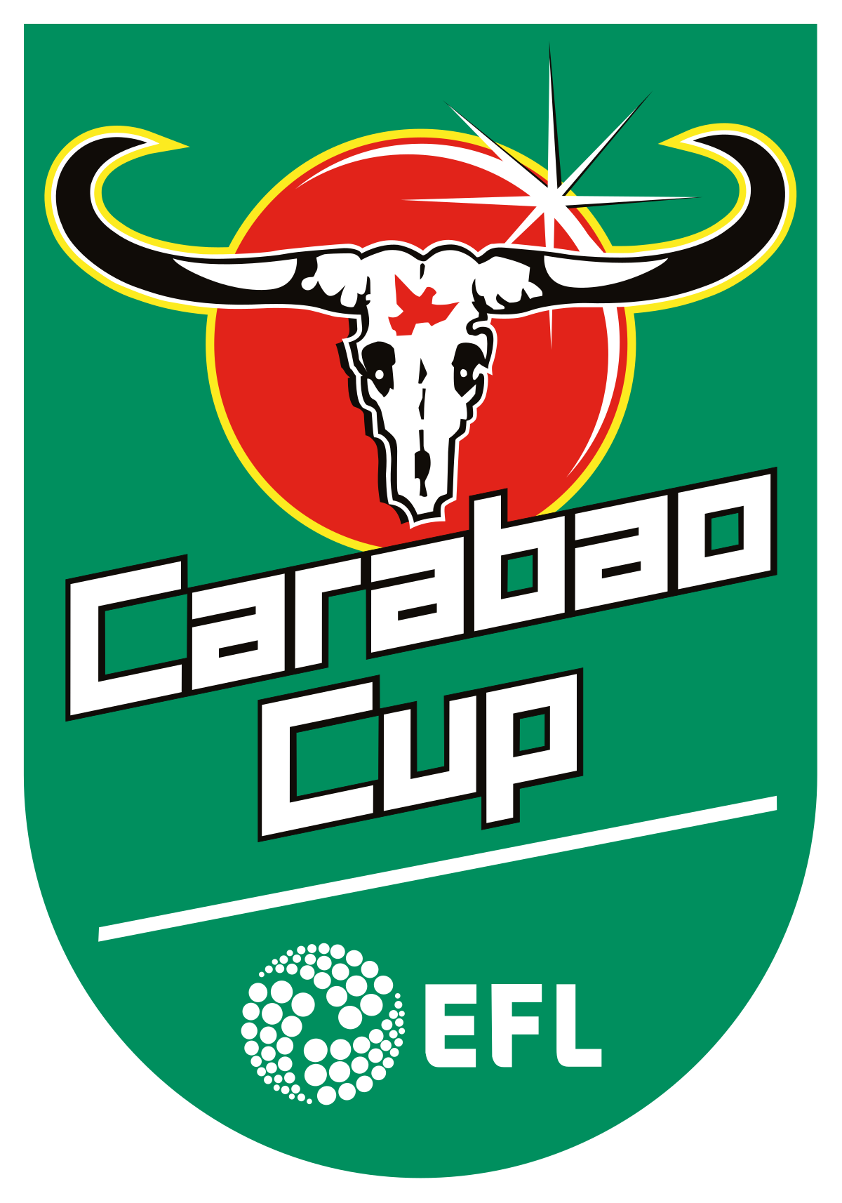 Carabao Cup quarter-final draw confirmed [Full fixtures]