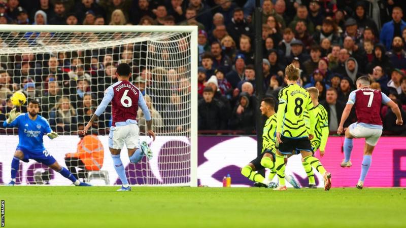 EPL: Aston Villa 1 – 0 Arsenal