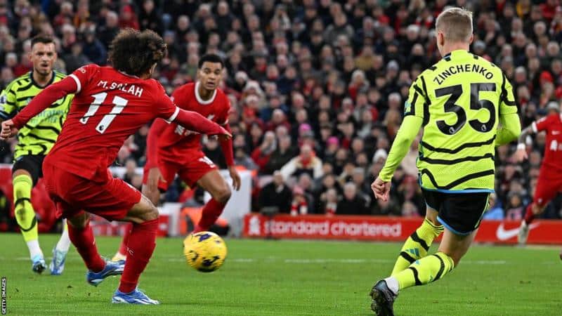 EPL: Liverpool 1 – 1 Arsenal