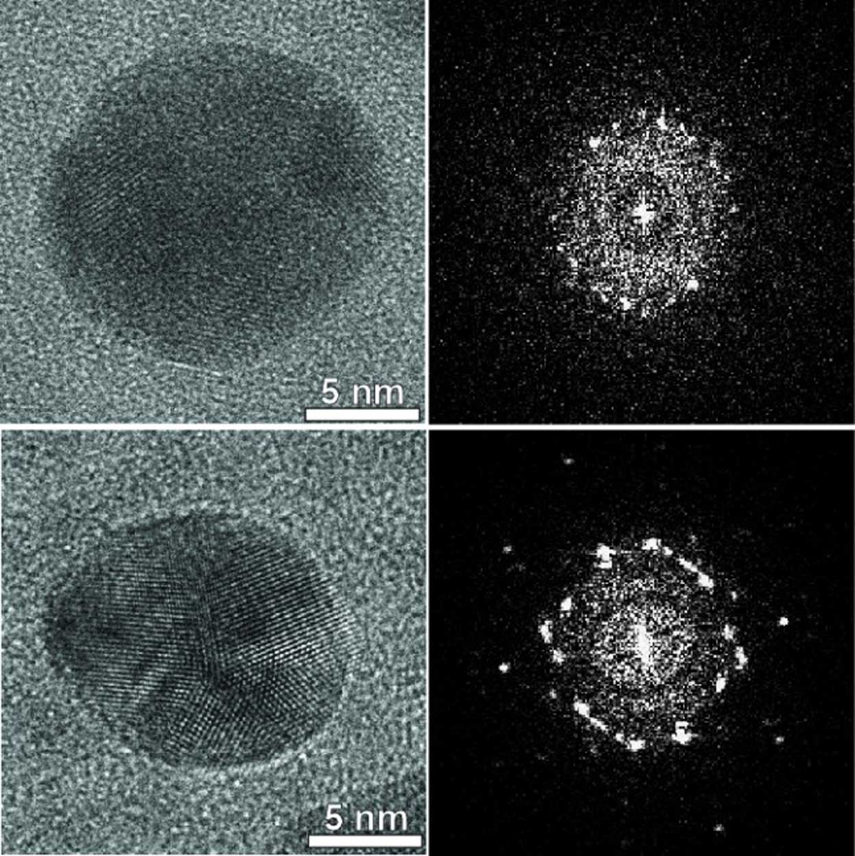 A new membrane platform to analyze ‘down to a handful of gas atoms’