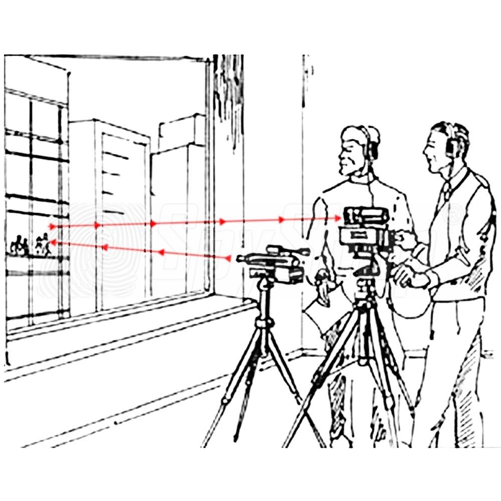 The Whispering Beam: Exploring the Intricacies of Laser Microphones for secret surveillance