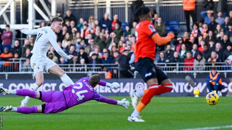 EPL: Luton 1 – 2 Manutd