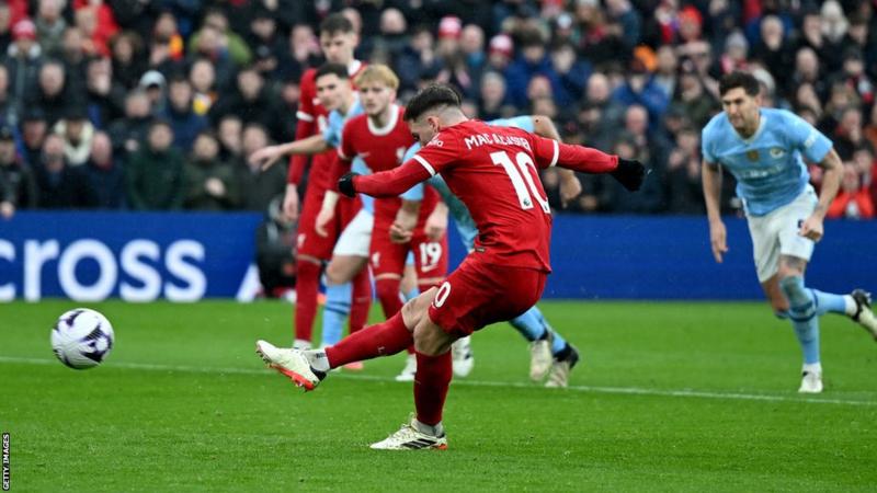 EPL: Liverpool 1 – 1 Mancity