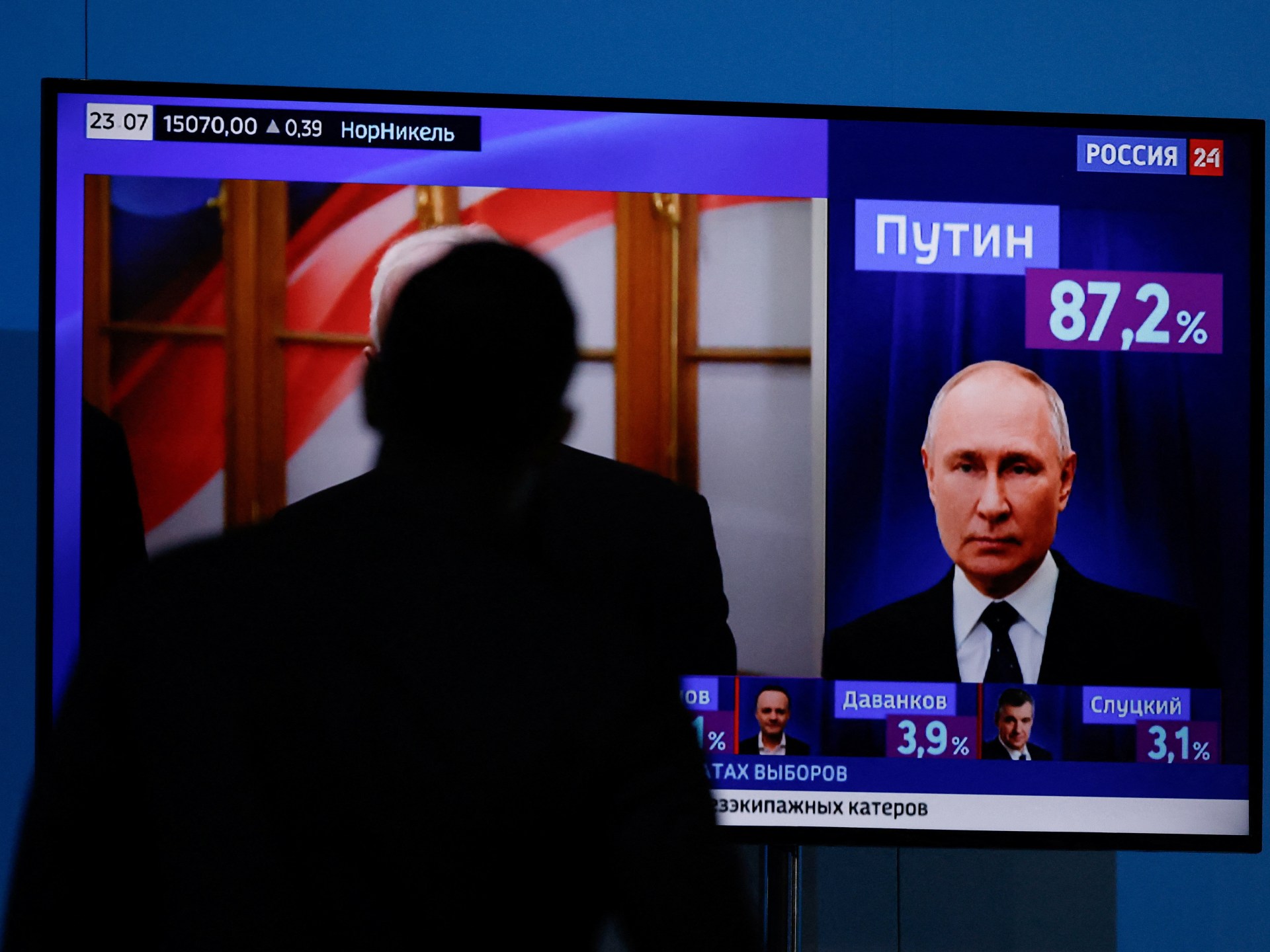 Putin Poised to Win Russian Presidential Election By a Landslide