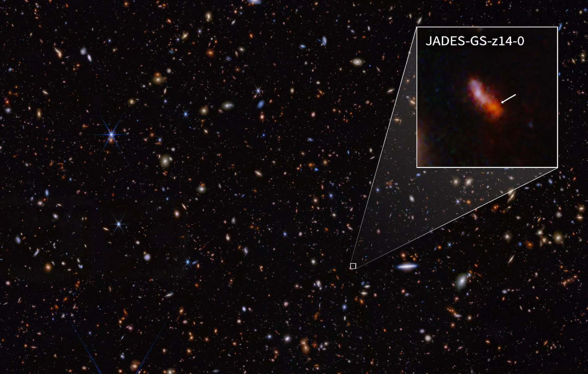 Extraordinarily Bright Galaxy Breaks The Record For Most Distant Celestial Object Ever Observed