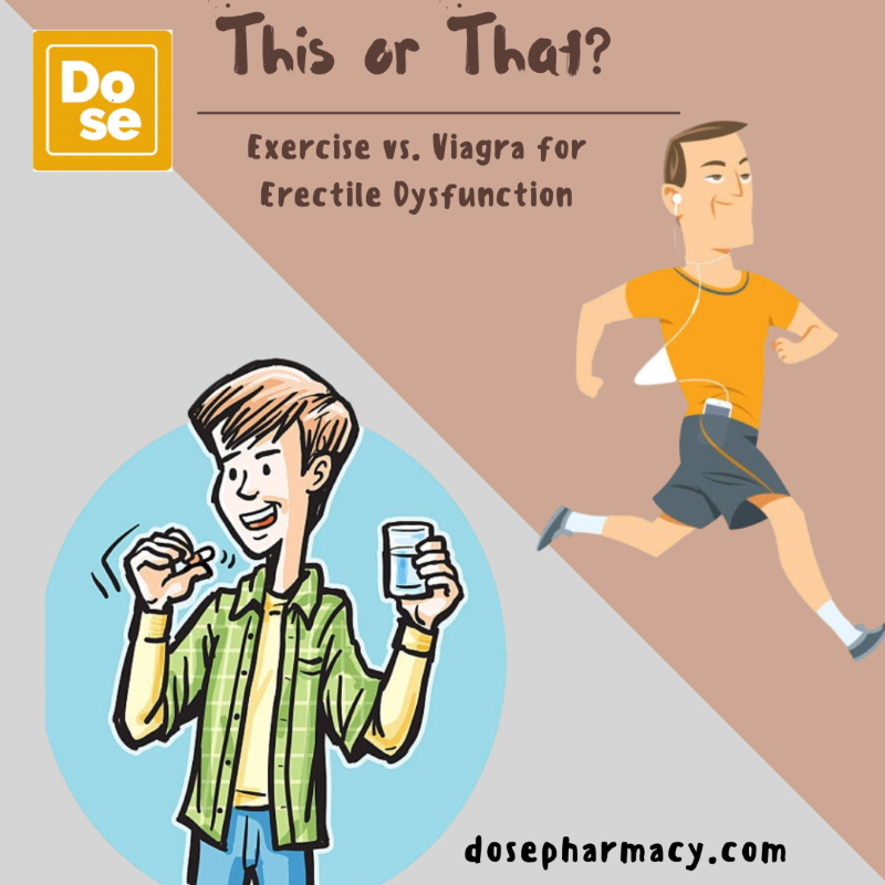 Comparing the Effectiveness: Exercise vs. Viagra for Erectile Dysfunction