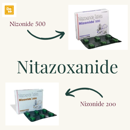 How Long Does It Take For Nitazoxanide To Work?