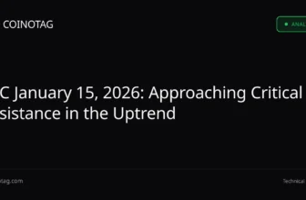 BTC January 15, 2026: Approaching Critical Resistance in the Uptrend