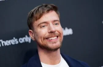 Ethereum Treasury Giant Bitmine Makes $200M Power Move Into MrBeast's Empire