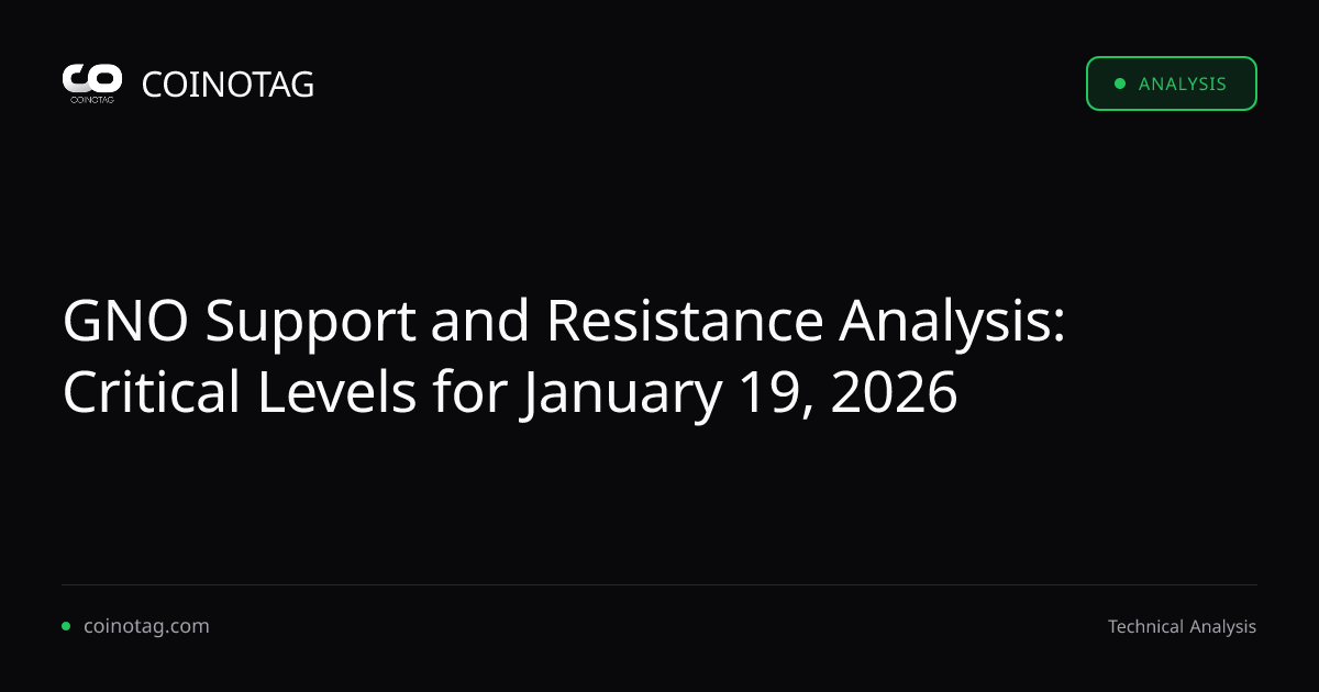 GNO Support and Resistance Analysis: Critical Levels for January 19, 2026