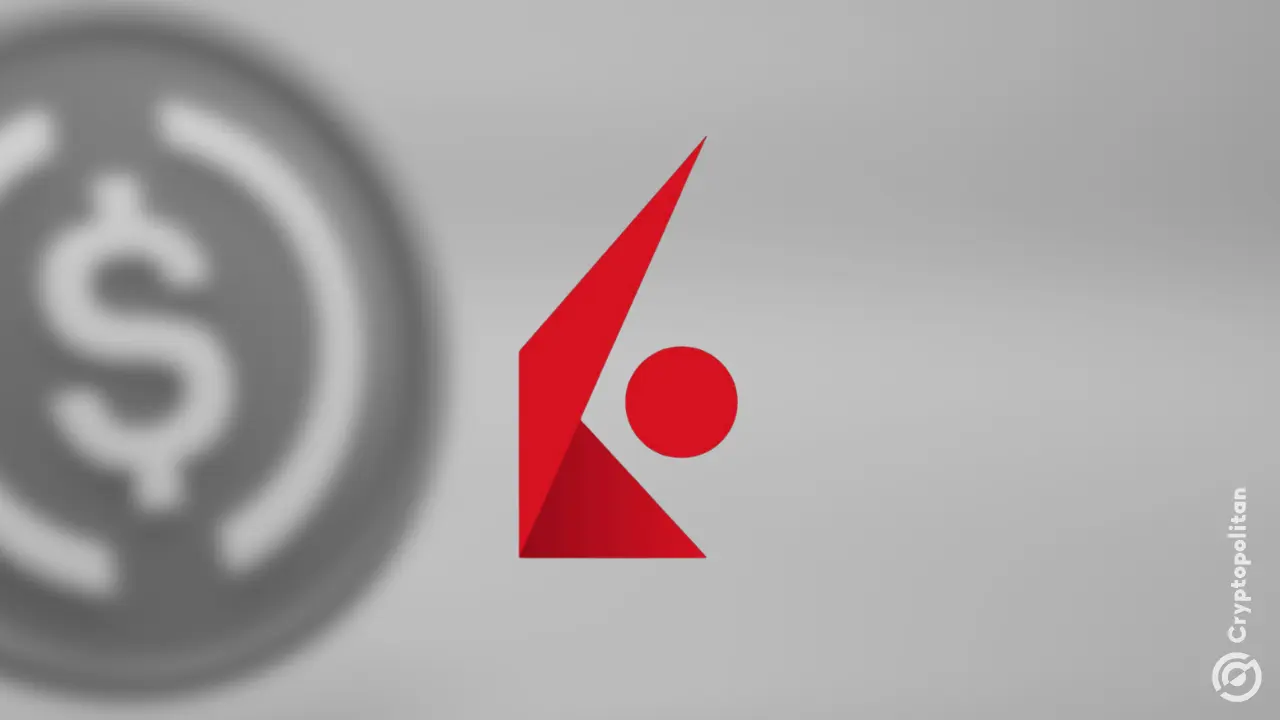 Interactive Brokers enables 24/7 trading with USDC stablecoin funding