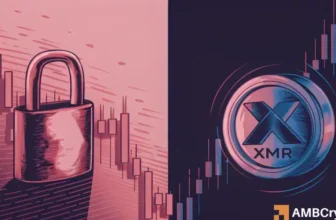 Monero's [XMR] rally looks unstoppable - but the data says otherwise