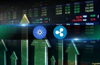 Ripple (XRP) and Cardano (ADA) Show Deeper Undervaluation Than Bitcoin (BTC)