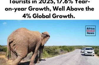 South Africa welcomed a recordbreaking 10.48 million tourists in 2025, marking a