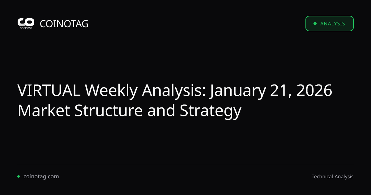 VIRTUAL Weekly Analysis Jan 21