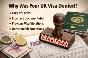 why was your uk visa denied
