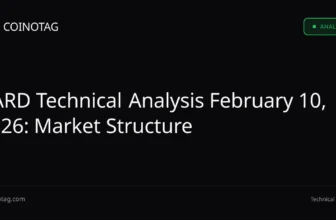 BARD Technical Analysis Feb 10