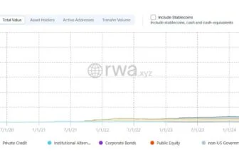 Bitcoin, Ethereum, Crypto News & Price Indexes