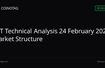 FET Technical Analysis Feb 24