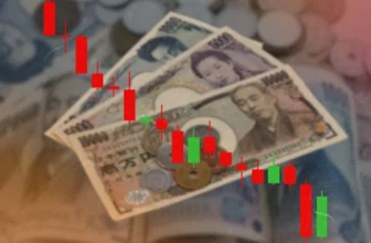 Citigroup flags risk of multiple BOJ rate hikes as yen hits lows.