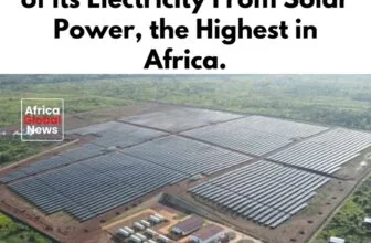 The Central African Republic now generates 37.7% of its electricity from solar p