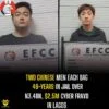 Two Chinese men each bag 46-Years in Jail Over N3.4bn, $2.5m Cyber Fra¥d in Lago