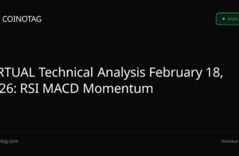 VIRTUAL Technical Analysis Feb 18