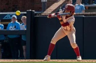 Boston College Softball Routs Undefeated UNC to Cap Off ACC Series: The Rundown