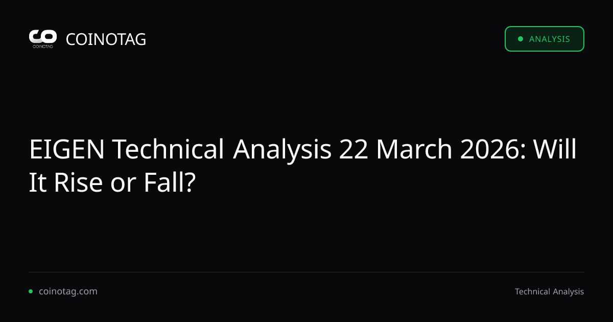 EIGEN Technical Analysis Mar 22 1 EIGEN Technical Analysis Mar 22