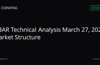 HBAR Technical Analysis Mar 27