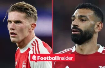 Arsenal and Liverpool: How to watch this week’s Champions League action, kick-off time, TV channel