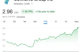 Securitize to tokenize Currenc Group stock on Ethereum and Solana