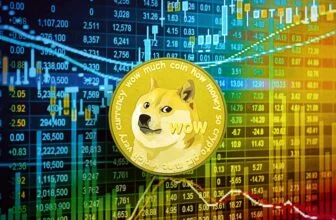 Dogecoin Nears Key $0.10 Resistance as Breakout Speculation Builds