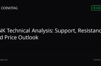 LINK Technical Analysis Apr 24