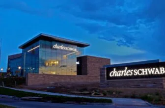 What Does Charles Schwab's New Crypto Offering Mean for Bitcoin?