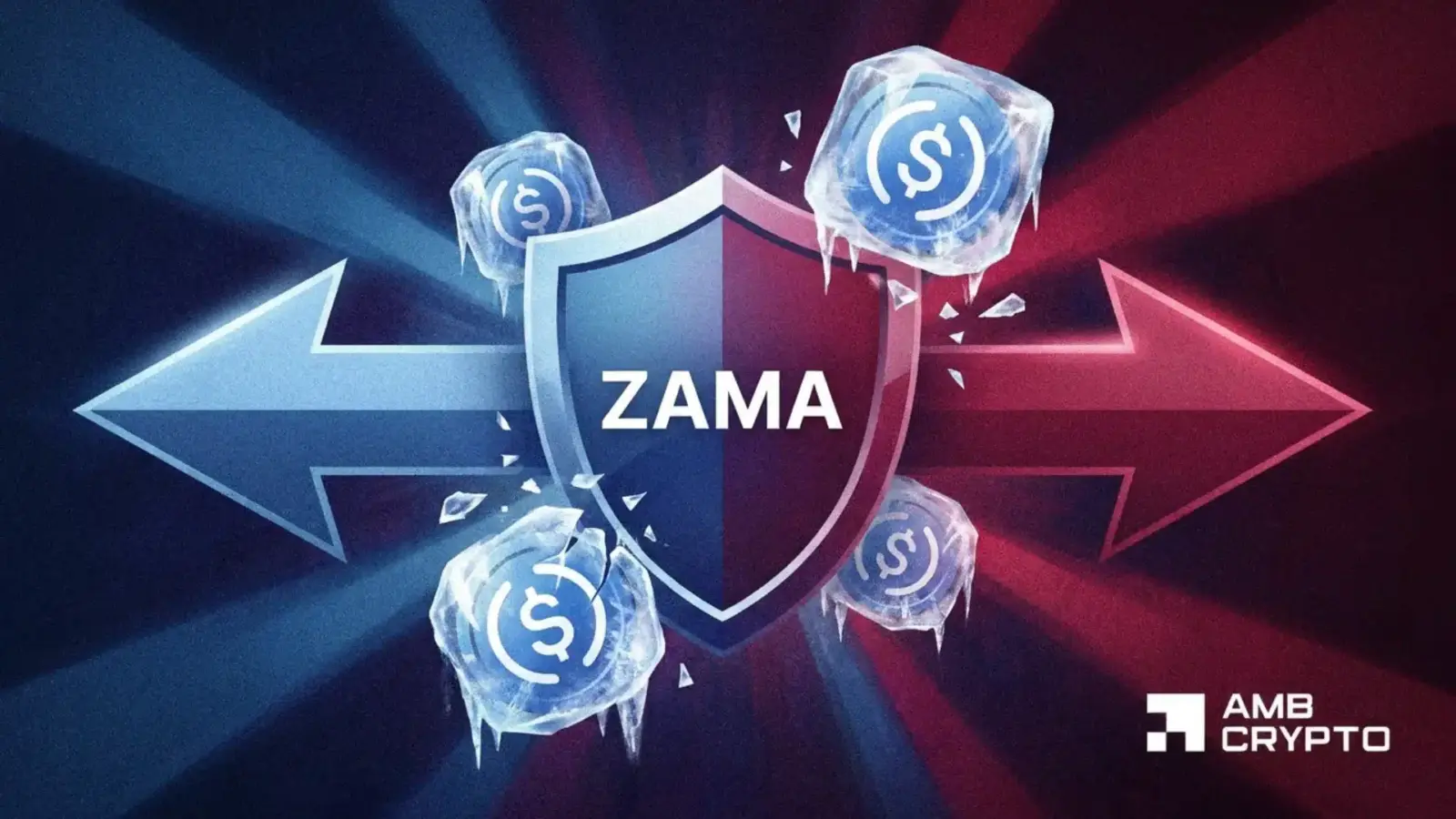 Circle blacklisted Zama’s confidential USDC