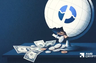 Fluid incident explained: How oracle failures triggered nearly $20 mln in bad debt