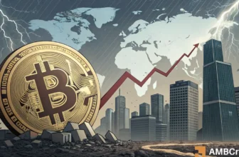 Bitcoin is no longer behaving like a market outlier