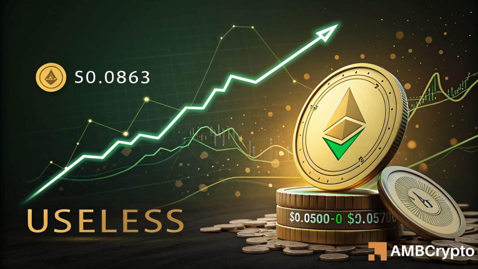Useless Coin extends rally - Can strong demand push price above $0.086? 6 USELESS Price Eyes $0.0863