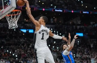 Wembanyama scores 33 as Spurs rip Thunder to level NBA playoffs | Basketball News