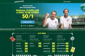 England vs Panama betting offer: 50/1 for a goal to be scored