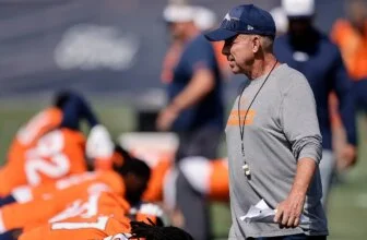 Projecting Broncos' 53-Man Roster Before Mandatory Minicamp