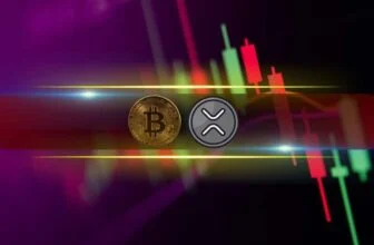 Ripple's XRP Falls Below Critical Support, Bitcoin (BTC) Drops After FOMC: Market Watch