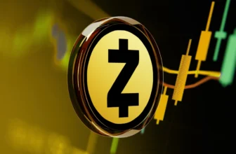 Zcash price prediction 2026, 2027, 2028-2032