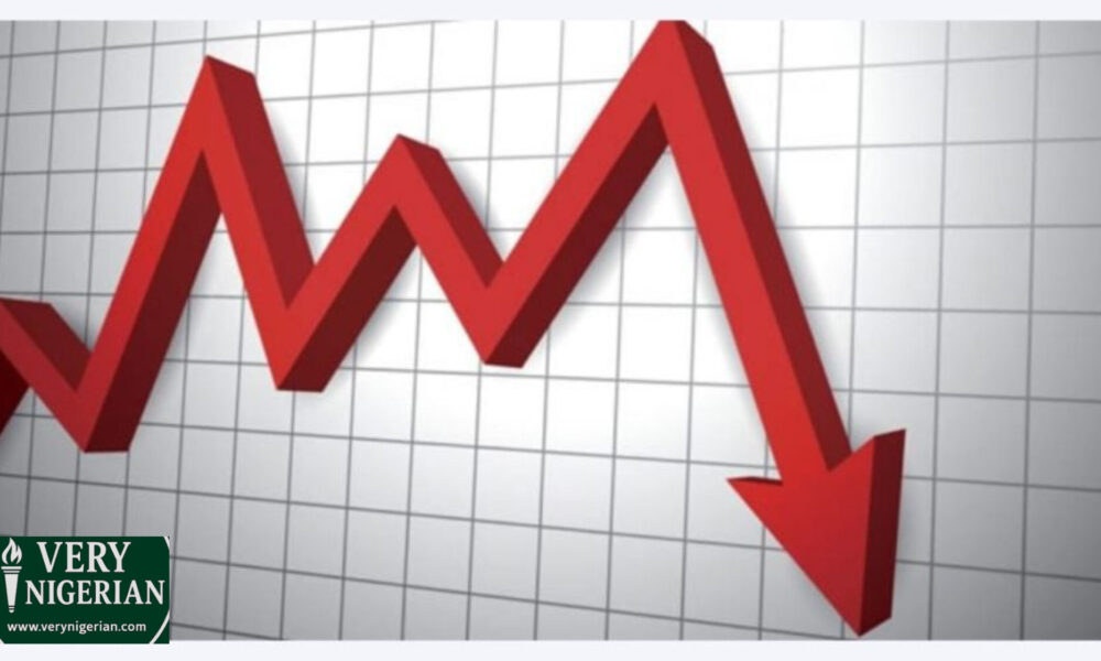 BREAKING: Inflation drops to 15.91% in June
